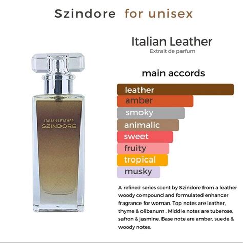 tuscan leather dupe perfume parlour|Exploring the Best tuscan leather dupe perfume parlour Options .